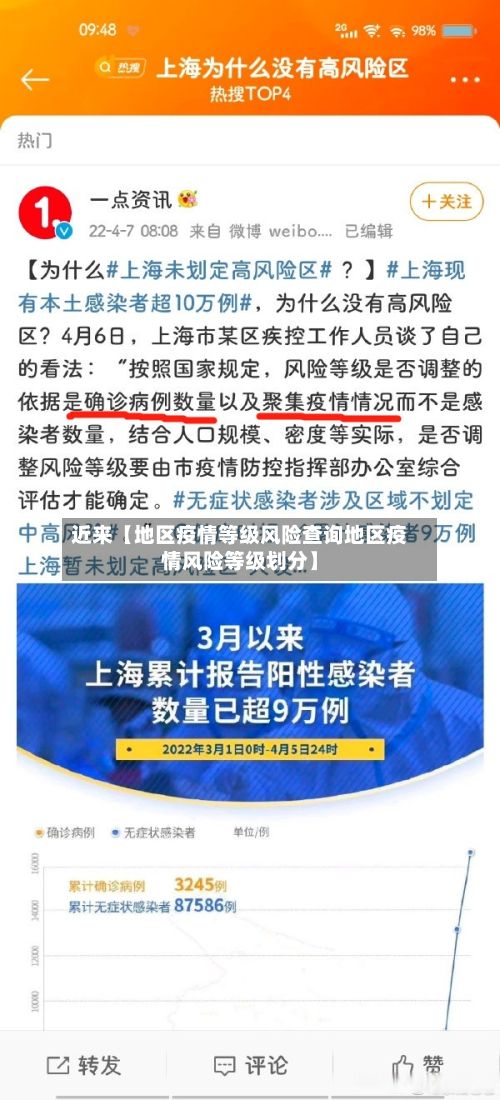 近来【地区疫情等级风险查询地区疫情风险等级划分】-第2张图片