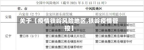 关于【疫情铁岭风险地区,铁岭疫情管控】