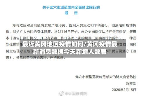 最近黄冈地区疫情如何/黄冈疫情最新消息数据今天新增人数表