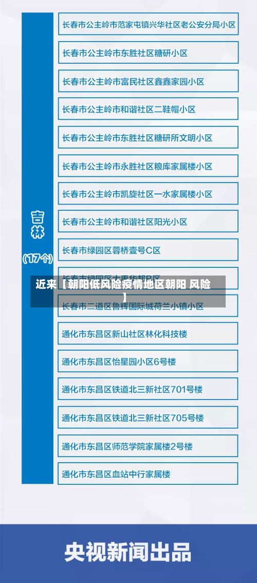 近来【朝阳低风险疫情地区朝阳 风险】