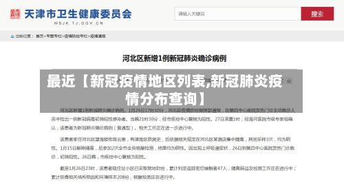 最近【新冠疫情地区列表,新冠肺炎疫情分布查询】