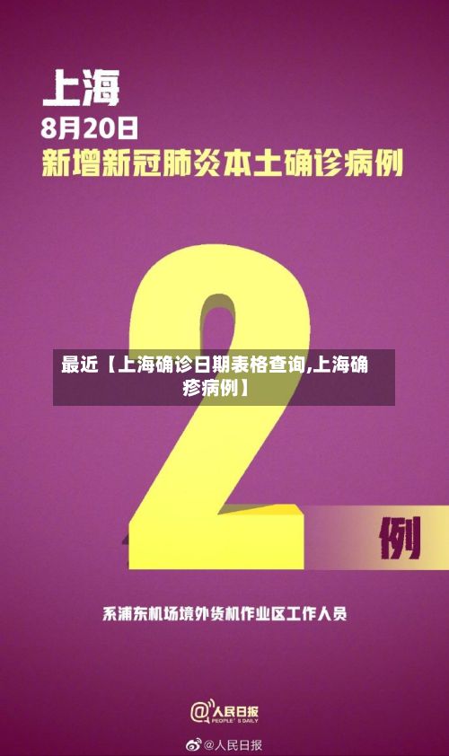 最近【上海确诊日期表格查询,上海确疹病例】