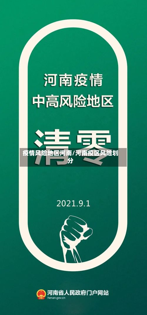 疫情风险地区河南/河南疫区风险划分