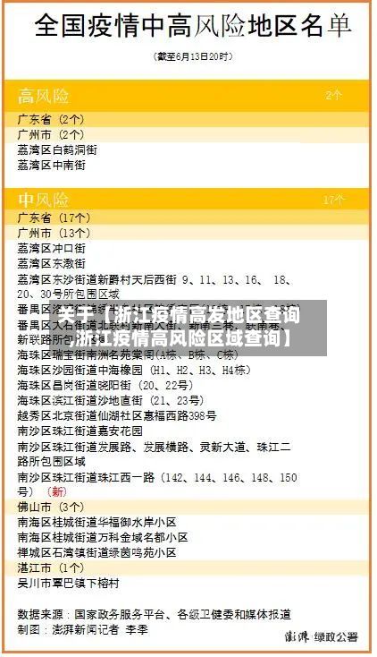 关于【浙江疫情高发地区查询,浙江疫情高风险区域查询】