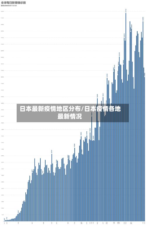 日本最新疫情地区分布/日本疫情各地最新情况-第2张图片