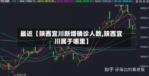 最近【陕西宜川新增确诊人数,陕西宜川属于哪里】-第2张图片
