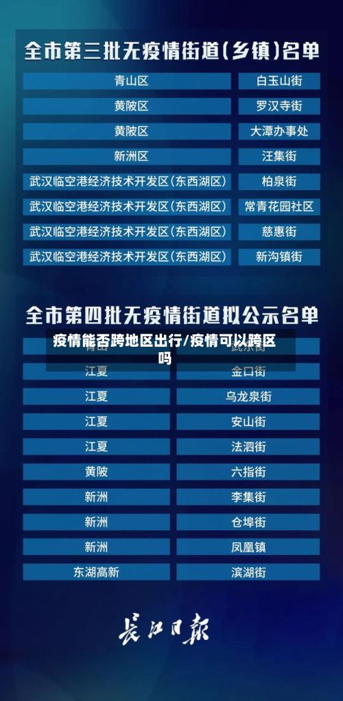 疫情能否跨地区出行/疫情可以跨区吗-第2张图片