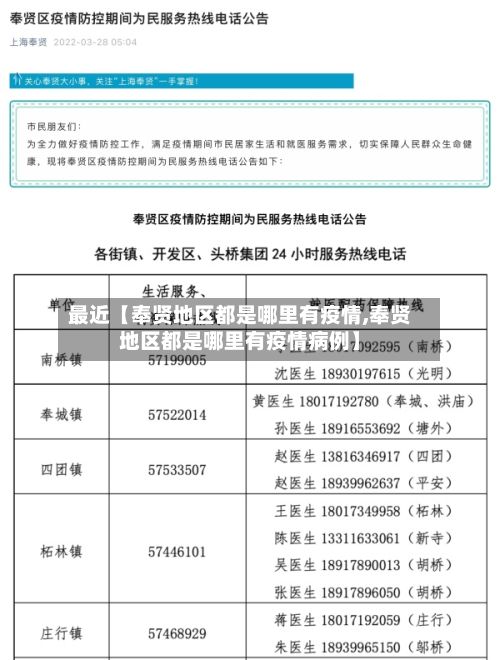 最近【奉贤地区都是哪里有疫情,奉贤地区都是哪里有疫情病例】