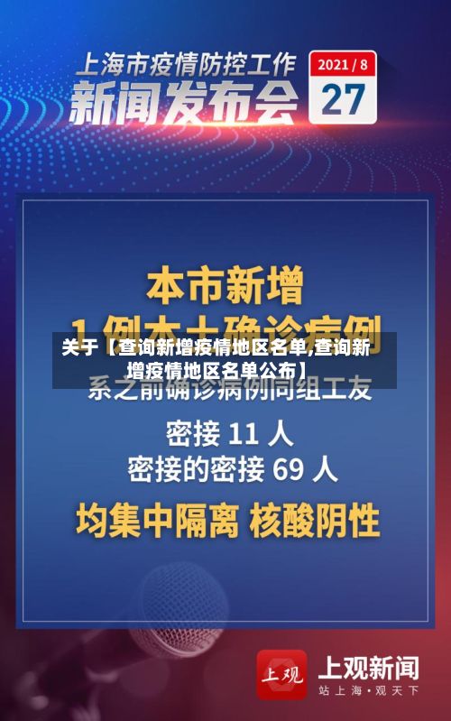 关于【查询新增疫情地区名单,查询新增疫情地区名单公布】-第1张图片