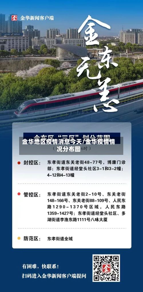 金华地区疫情消息今天/金华疫情情况分布图