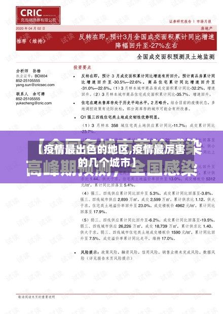 【疫情最出色的地区,疫情最厉害的几个城市】-第1张图片