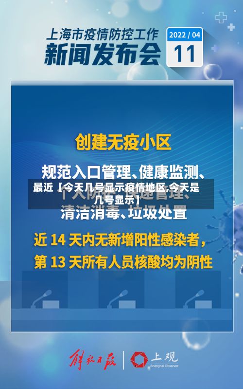最近【今天几号显示疫情地区,今天是几号显示】-第3张图片