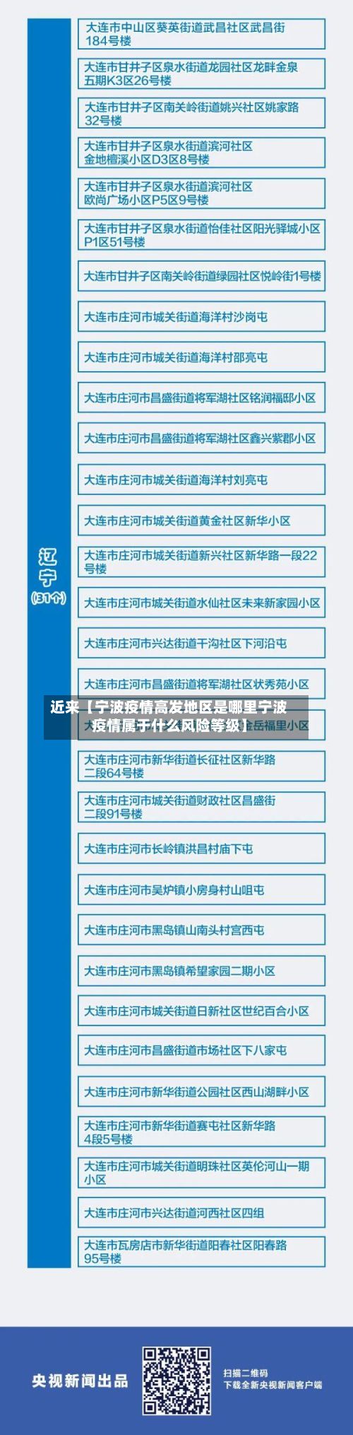 近来【宁波疫情高发地区是哪里宁波疫情属于什么风险等级】-第1张图片