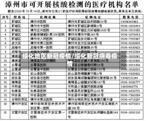 绥化地区新冠疫情/绥化新冠病毒疫情-第3张图片