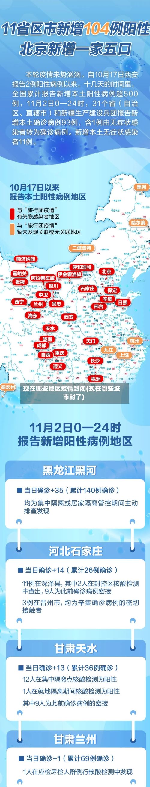 现在哪些地区疫情封闭(现在哪些城市封了)