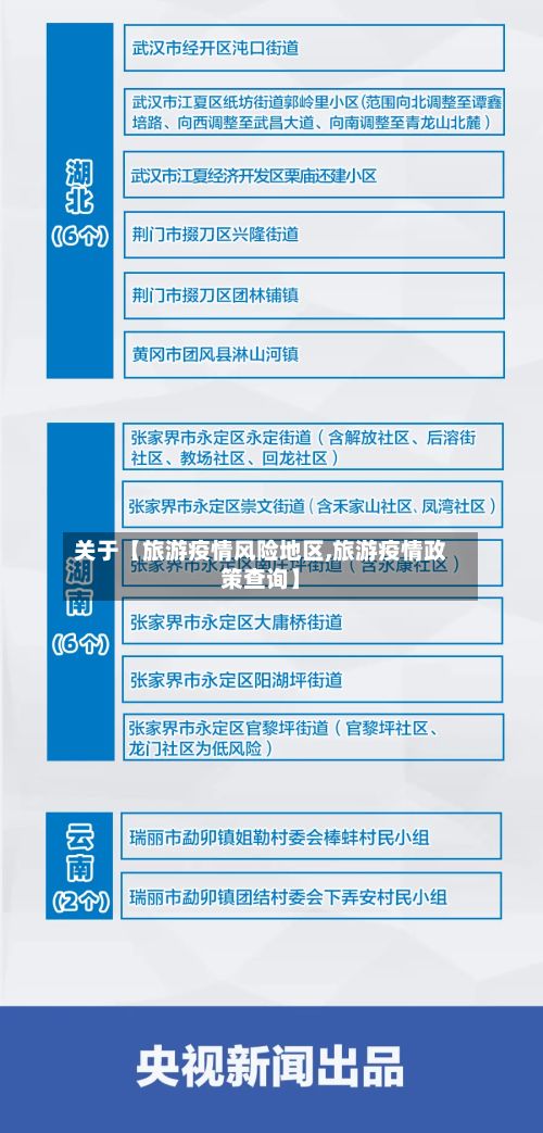 关于【旅游疫情风险地区,旅游疫情政策查询】-第2张图片