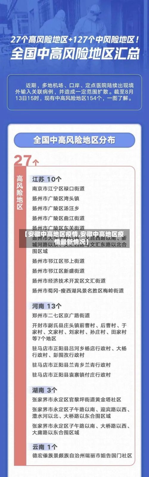 【安徽中高地区疫情,安徽中高地区疫情最新情况】-第1张图片