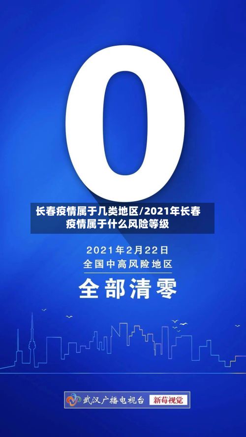 长春疫情属于几类地区/2021年长春疫情属于什么风险等级