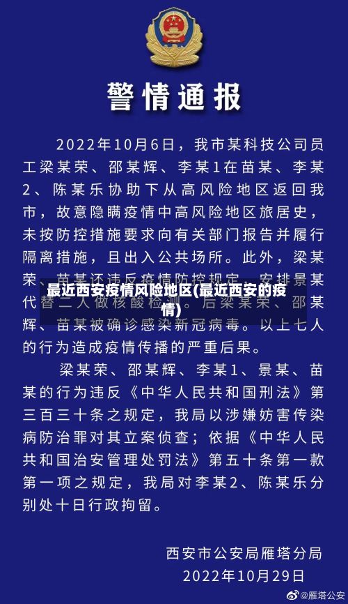 最近西安疫情风险地区(最近西安的疫情)