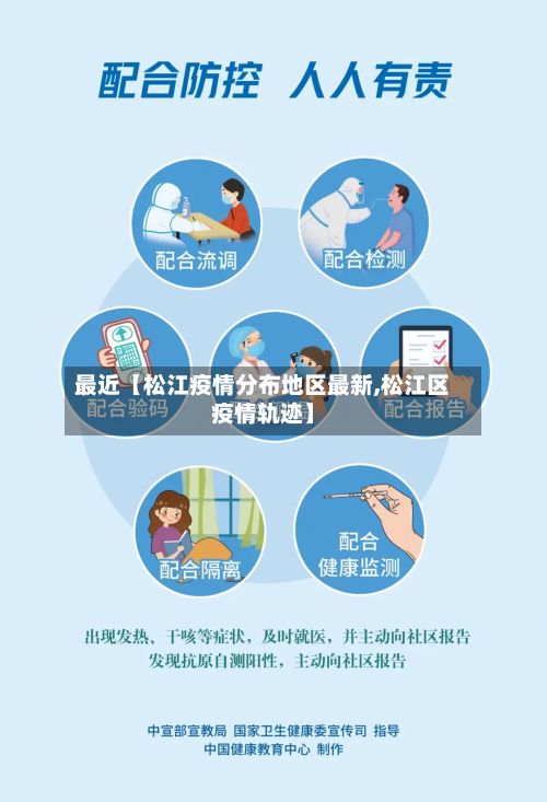 最近【松江疫情分布地区最新,松江区疫情轨迹】-第2张图片