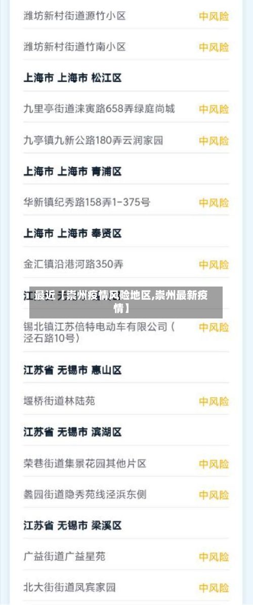 最近【崇州疫情风险地区,崇州最新疫情】-第2张图片