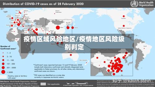 疫情区域风险地区/疫情地区风险级别判定-第1张图片