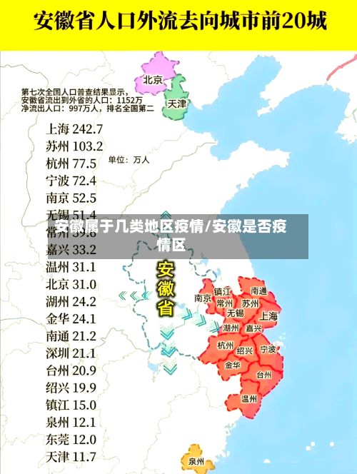 安徽属于几类地区疫情/安徽是否疫情区-第3张图片