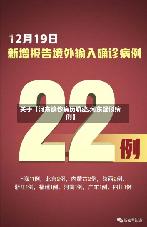 关于【河东确诊病历轨迹,河东疑似病例】