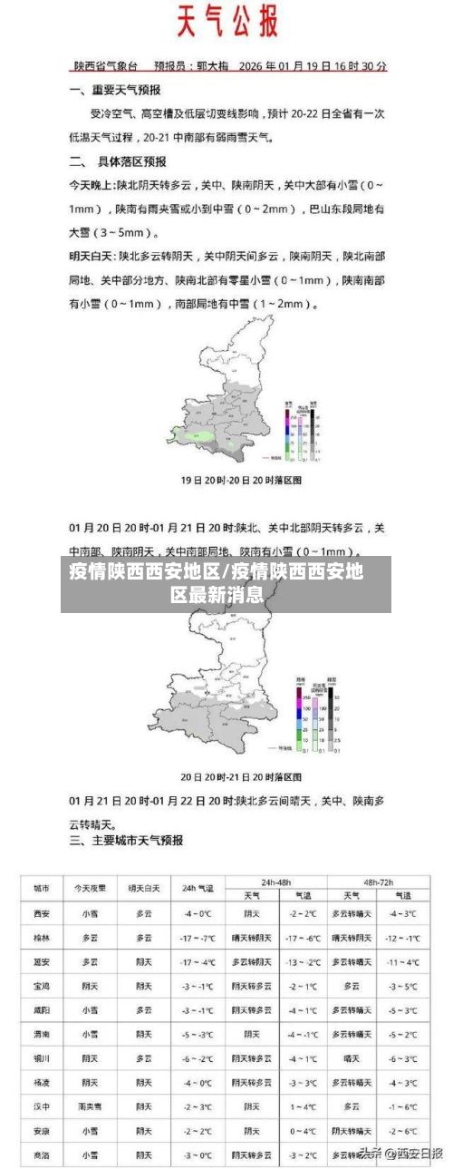 疫情陕西西安地区/疫情陕西西安地区最新消息-第1张图片