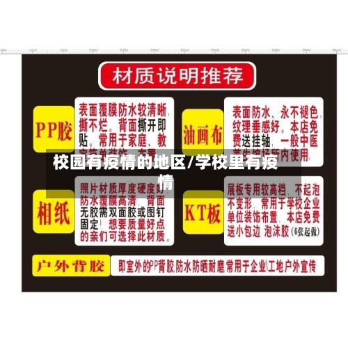 校园有疫情的地区/学校里有疫情