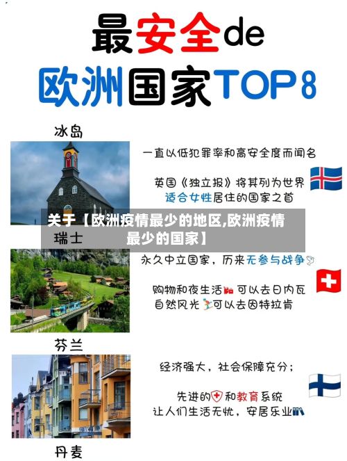 关于【欧洲疫情最少的地区,欧洲疫情最少的国家】-第1张图片