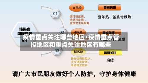疫情重点关注哪些地区/疫情重点管控地区和重点关注地区有哪些-第2张图片