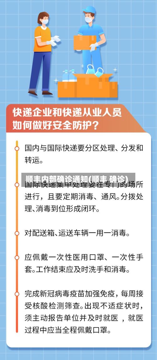 顺丰内部确诊通知(顺丰 确诊)-第1张图片