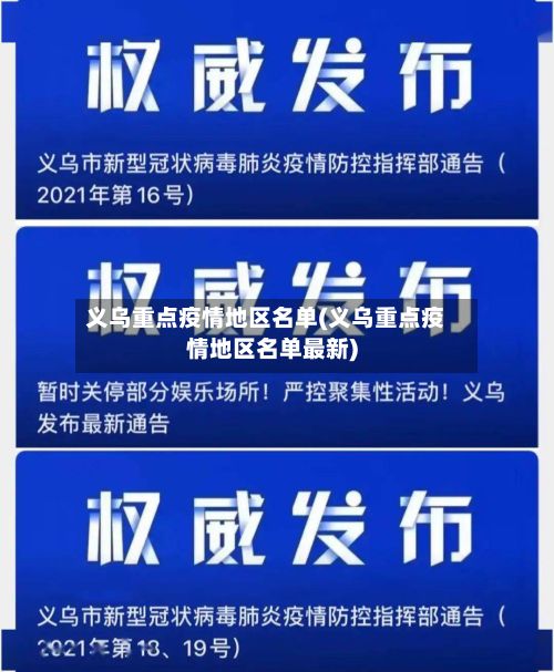 义乌重点疫情地区名单(义乌重点疫情地区名单最新)-第3张图片