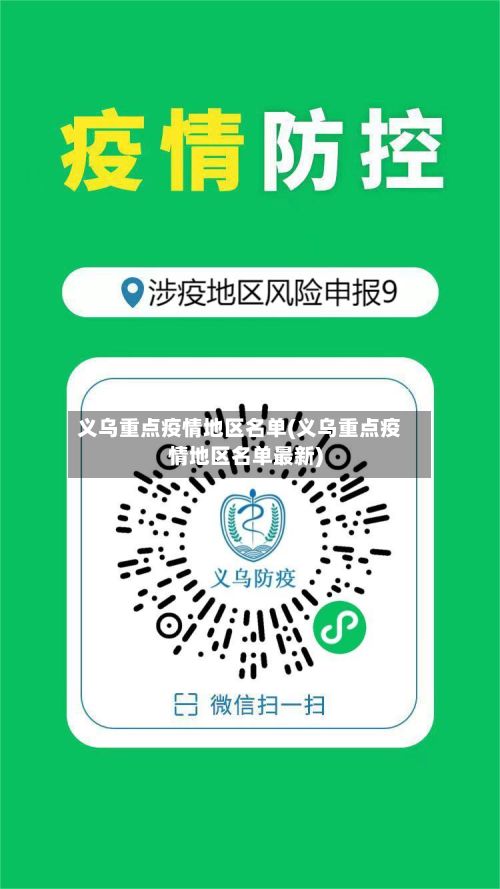 义乌重点疫情地区名单(义乌重点疫情地区名单最新)-第2张图片
