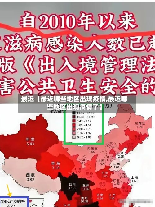 最近【最近哪些地区出现疫情,最近哪些地区出现疫情了】-第3张图片