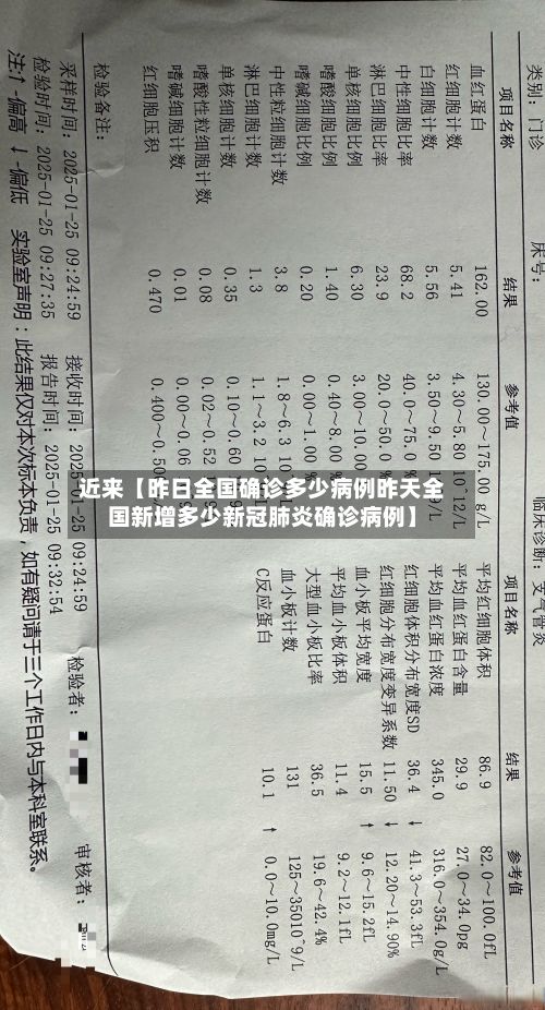 近来【昨日全国确诊多少病例昨天全国新增多少新冠肺炎确诊病例】-第1张图片