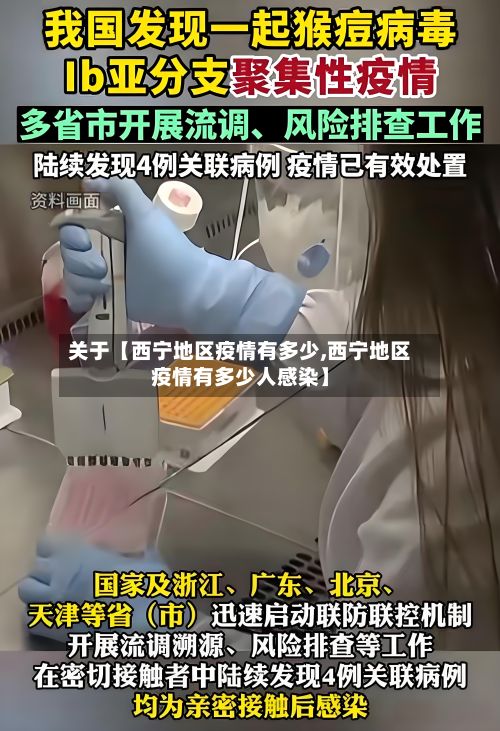关于【西宁地区疫情有多少,西宁地区疫情有多少人感染】-第2张图片