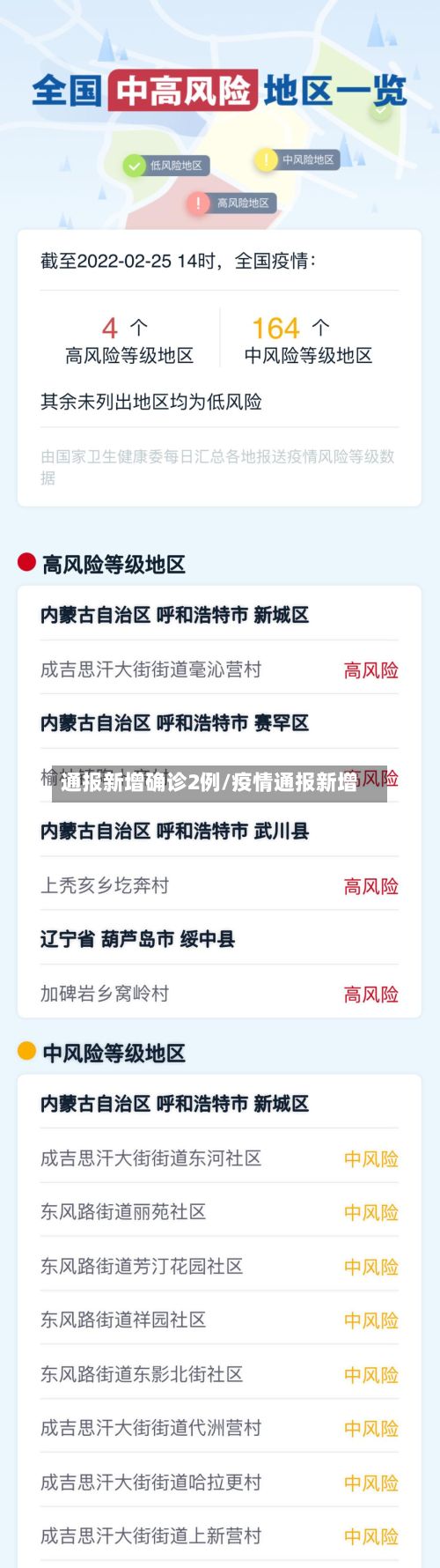 通报新增确诊2例/疫情通报新增-第1张图片