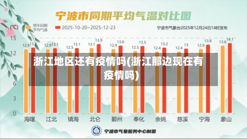 浙江地区还有疫情吗(浙江那边现在有疫情吗)-第1张图片