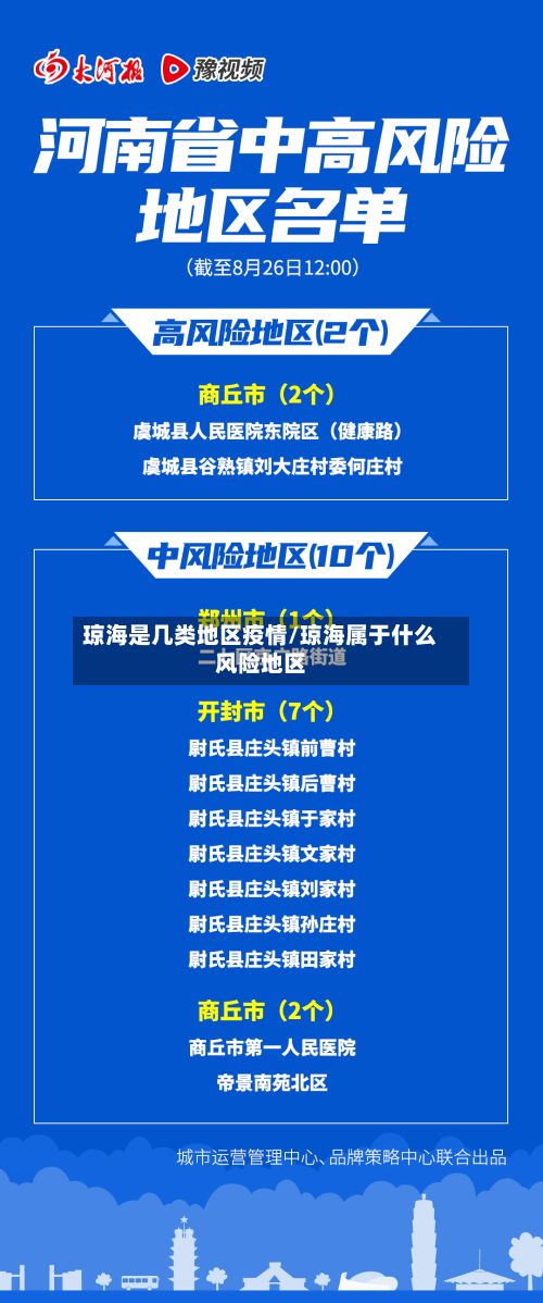 琼海是几类地区疫情/琼海属于什么风险地区-第1张图片