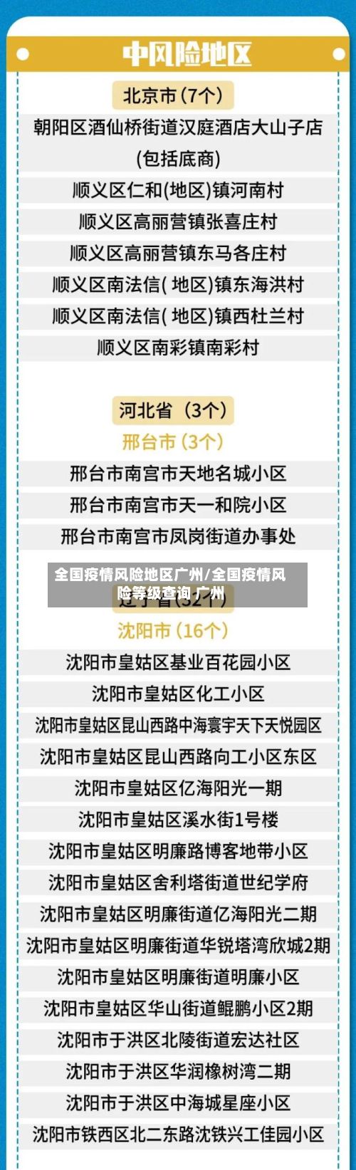 全国疫情风险地区广州/全国疫情风险等级查询 广州-第1张图片