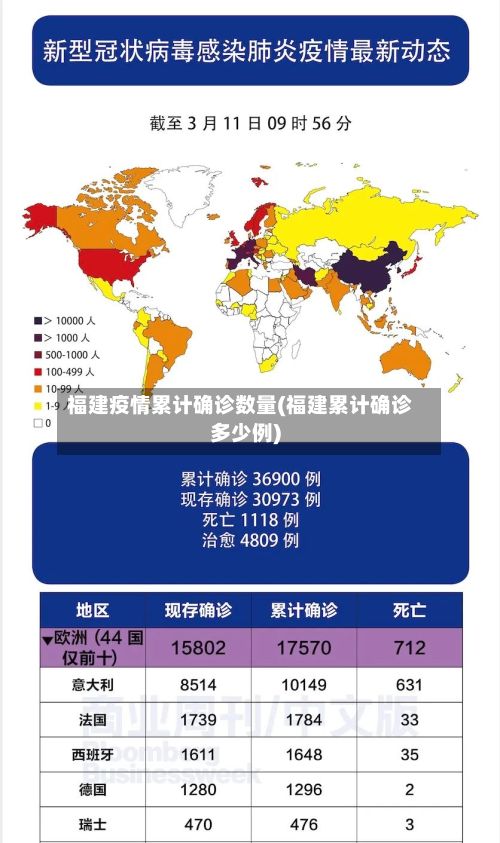 福建疫情累计确诊数量(福建累计确诊多少例)-第1张图片