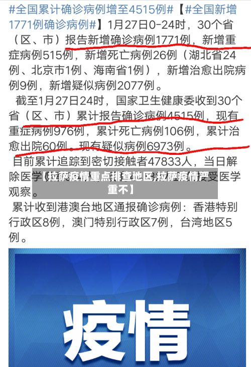 【拉萨疫情重点排查地区,拉萨疫情严重不】-第2张图片