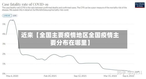 近来【全国主要疫情地区全国疫情主要分布在哪里】