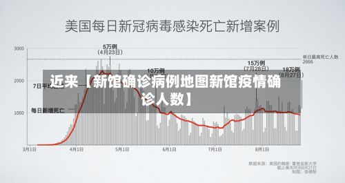 近来【新馆确诊病例地图新馆疫情确诊人数】