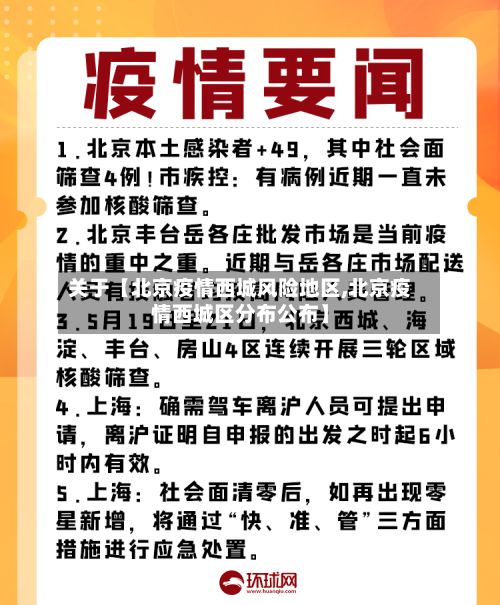 关于【北京疫情西城风险地区,北京疫情西城区分布公布】-第1张图片