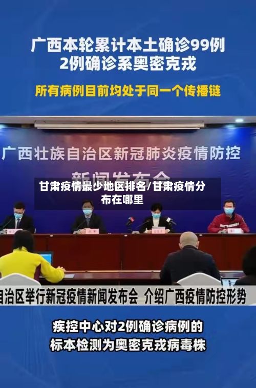 甘肃疫情最少地区排名/甘肃疫情分布在哪里-第1张图片