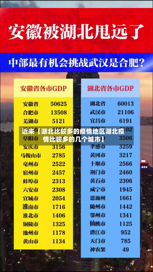 近来【湖北比较多的疫情地区湖北疫情比较多的几个城市】-第1张图片