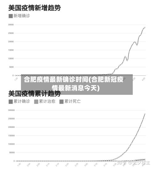 合肥疫情最新确诊时间(合肥新冠疫情最新消息今天)-第3张图片